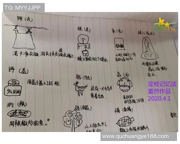 汉字演变与足球明星的奇妙结合探索之旅 汉字演变与足球明星的奇妙结合探索之旅