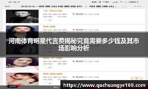 河南体育明星代言费揭秘究竟需要多少钱及其市场影响分析