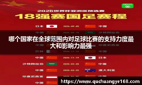哪个国家在全球范围内对足球比赛的支持力度最大和影响力最强