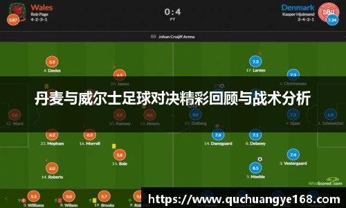 丹麦与威尔士足球对决精彩回顾与战术分析